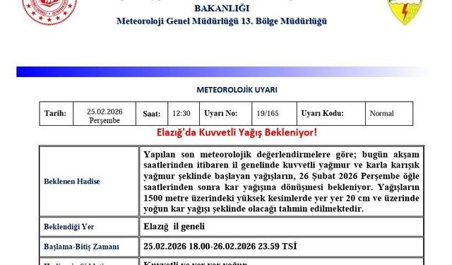 Elazığ İçin Kuvvetli Yağış Uyarısı Yapıldı