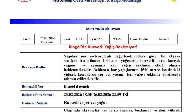 Bingöl İçin Kuvvetli Yağış Uyarısı