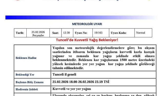 Tunceli İçin Kuvvetli Yağış Uyarısı