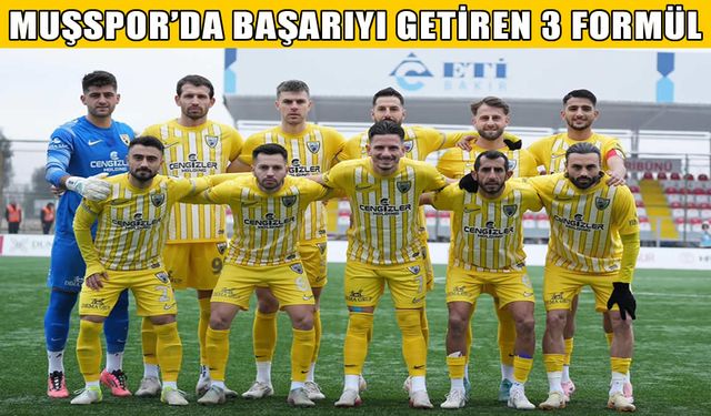 Muşspor’da başarının sırrı: Rotasyon, rekabet ve takım ruhu