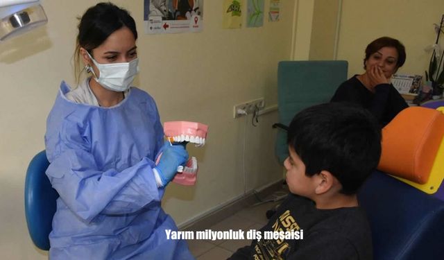 Yarım Milyonluk Ağız ve Diş Sağlığı Mesaisi: Erzurum’da 24 Saat Hizmet