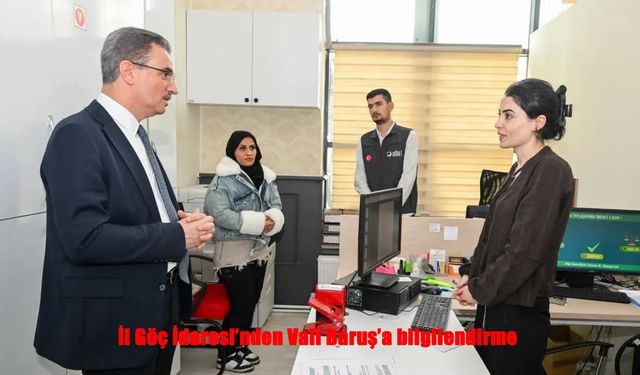 Göç Yönetimi Yerinde İncelendi