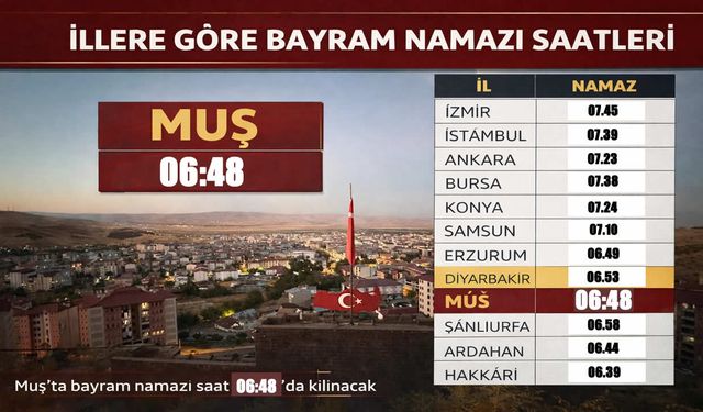 İllere göre bayram namazı saatleri