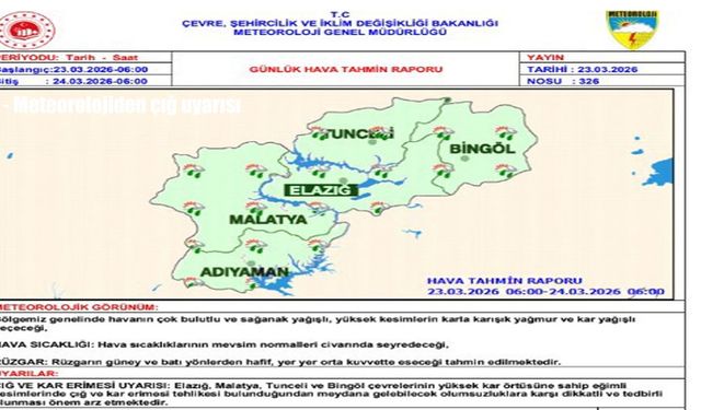 Meteoroloji 13. Bölge Müdürlüğü’nden çığ uyarısı