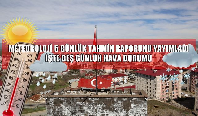 Muş’ta hava nasıl olacak? 5 günlük hava tahmin raporu açıklandı
