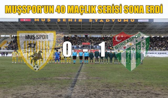 Muşspor, 1 attı 3 kaybetti