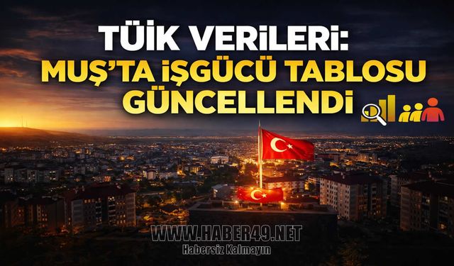 Muş’un işsizlik ve istihdam rakamları açıklandı