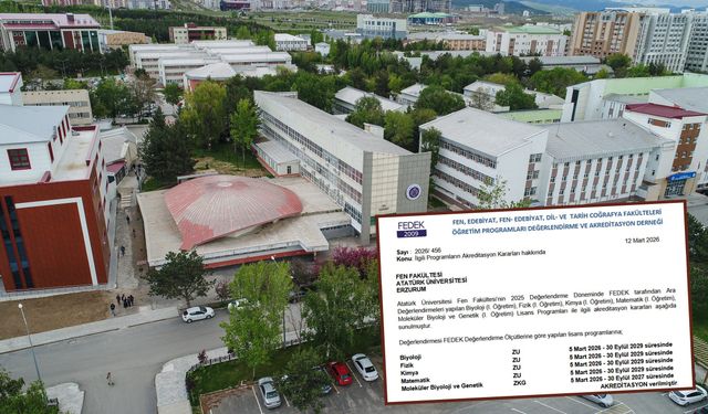 Atatürk Üniversitesi Fen Fakültesi’nin 5 Programına FEDEK Akreditasyonu Verildi
