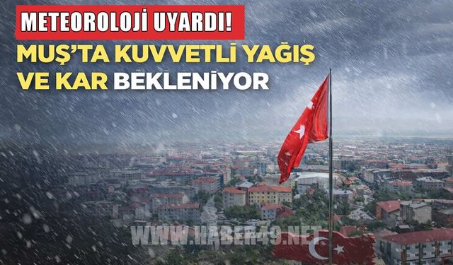 Meteoroloji’den Muş için kuvvetli yağış ve kar uyarısı!