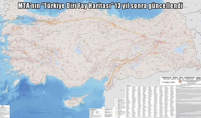 MTA Açıkladı: Türkiye Diri Fay Haritası Yenilendi
