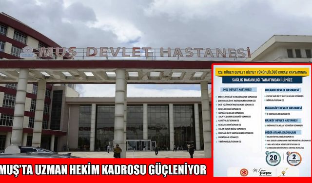 Muş’a 22 yeni hekim atandı