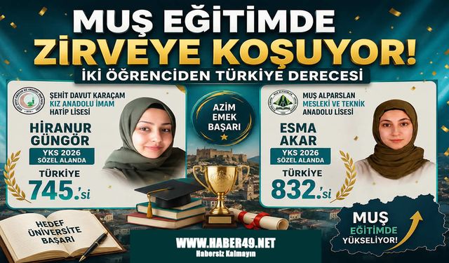 Muş’un gurur tablosu: Hiranur ve Esma YKS’de zirveye ortak oldu