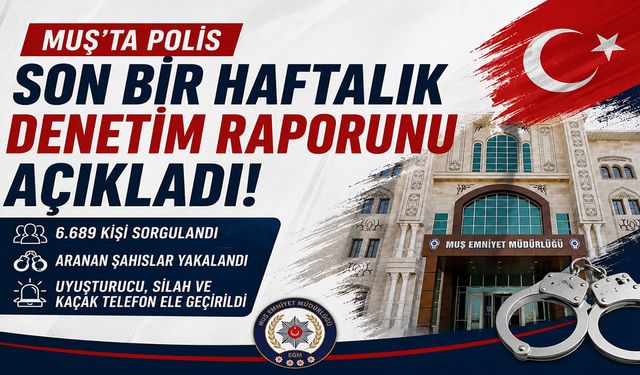 Muş Emniyeti’nden kaçamadılar: 6 bin 689 kişi sorgulandı, aranan şahıslar yakalandı