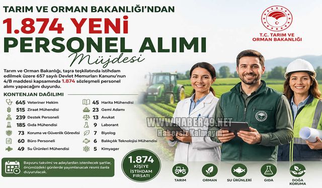 Tarım ve Orman Bakanlığı'ndan 1.874 yeni personel alımı müjdesi