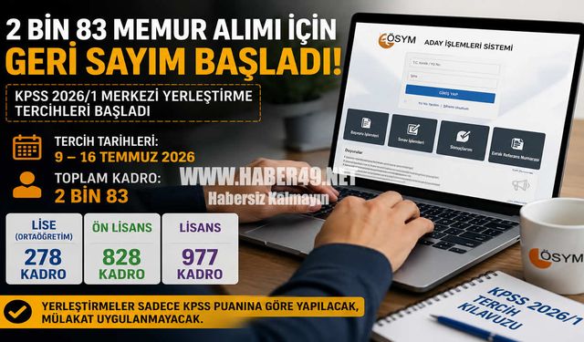 KPSS 2026/1 tercihleri başladı: Kamu kurumlarına 2 bin 83 personel alınacak