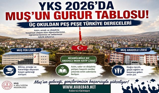 Muş’ta üç lise YKS 2026’ya damga vurdu