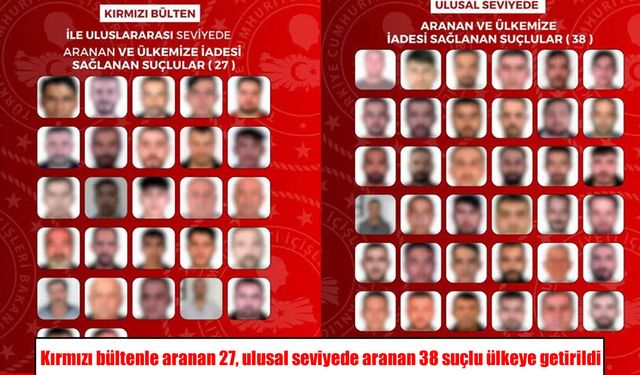 Kırmızı bültenle ve ulusal seviyede aranan 65 suçlu ülkeye getirildi
