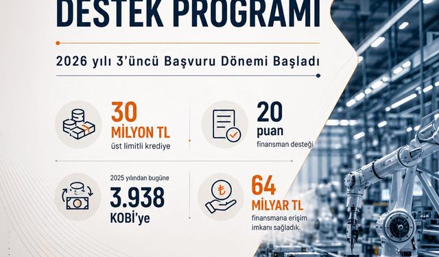 Ağrı’da KOBİ’ler için KOSGEB destek programında başvurular başladı