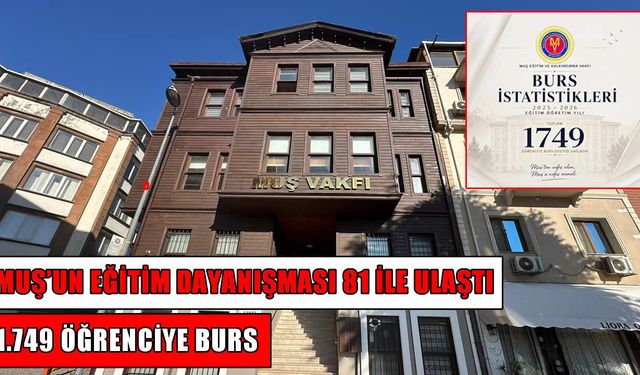 Muş Eğitim ve Kalkındırma Vakfı’ndan 1.749 öğrenciye eğitim desteği