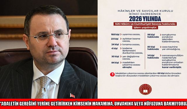 Adalet Bakanlığı duyurdu: HSK'dan 84 hakim ve savcıya meslekten çıkarma cezası