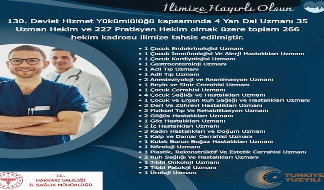 Hakkâri'ye 266 hekim kadrosu tahsis edildi
