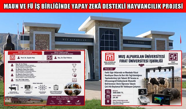 Hayvancılıkta dijital dönüşüm: MAUN’un yapay zekâ projesi kabul edildi