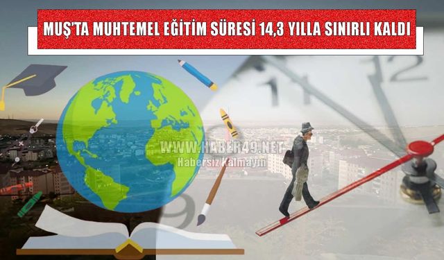 TÜİK 2025 verilerini açıkladı: Muş eğitim süresinde kaçıncı sırada yer aldı?