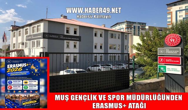 Muş Gençlik ve Spor İl Müdürlüğü Erasmus+ 2026 başvurularını tamamladı