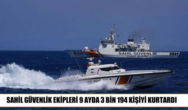 Denizlerde 9 Ayda 3 Bin 194 Kişinin Hayatı Kurtarıldı