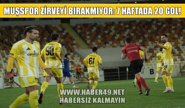 Muşspor’dan nefes kesen başlangıç: 7 haftada 20 gol, 19 puan!