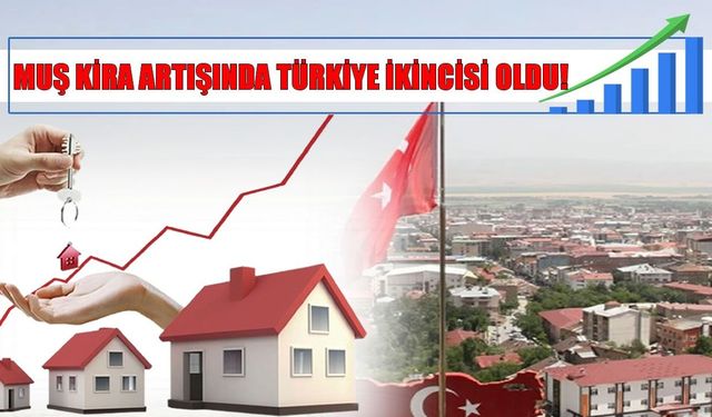 Merkez Bankası açıkladı: Muş bölgesinde kiralar Türkiye ortalamasını geçti