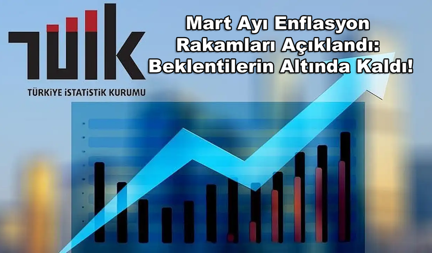 Mart Ayı Enflasyon Rakamları Açıklandı: Beklentilerin Altında Kaldı!