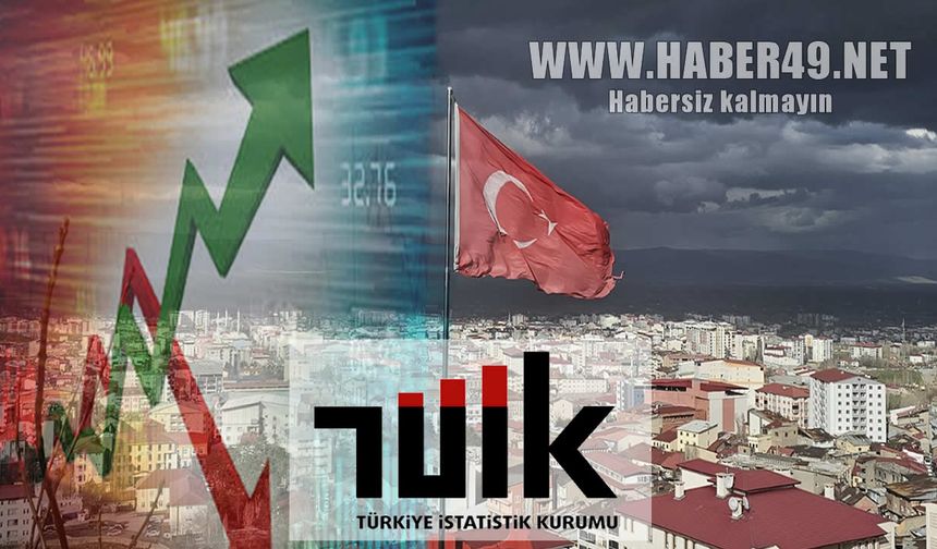 Muş, eğitimde en hızlı yükselen iller arasında