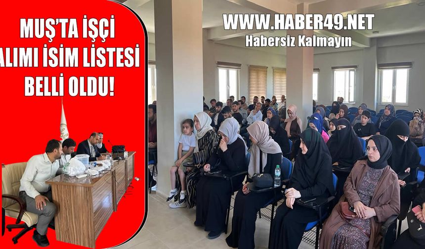 Muş İl Müftülüğü’ne alınacak 93 personel için kura çekildi: İşte kurada çıkan isimler