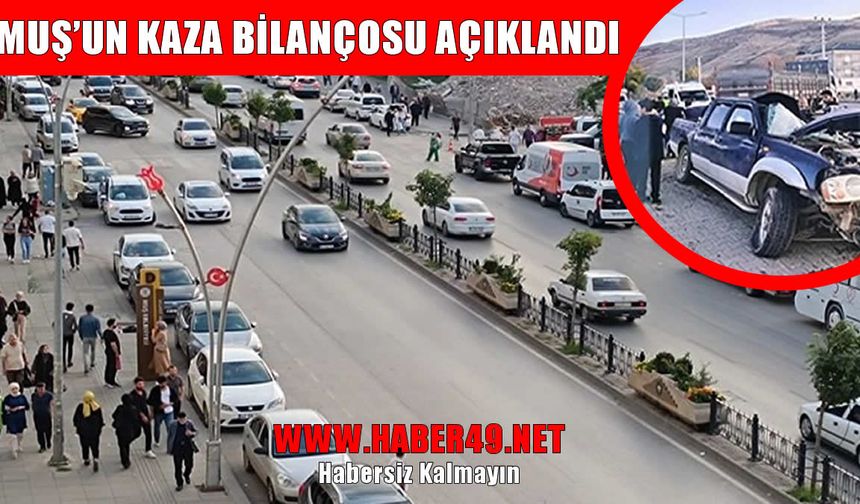 Muş’un ağustos ayı kaza bilançosu açıklandı
