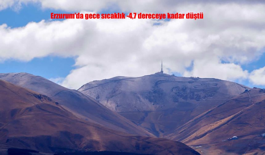 Erzurum’da Gece Sıcaklık -4,7 Dereceye Düştü, Palandöken Beyaz Örtüsüne Kavuştu