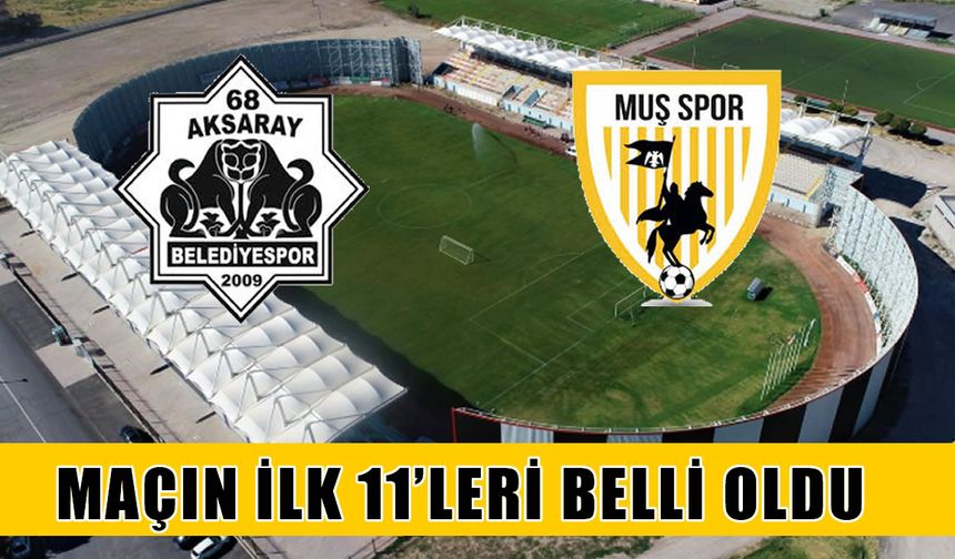 Muşspor-Aksaray maçının kadrosu açıklandı