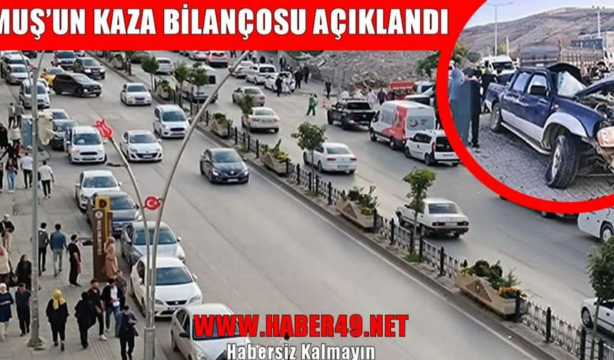 Muş’un Eylül ayı trafik kaza bilançosu açıklandı