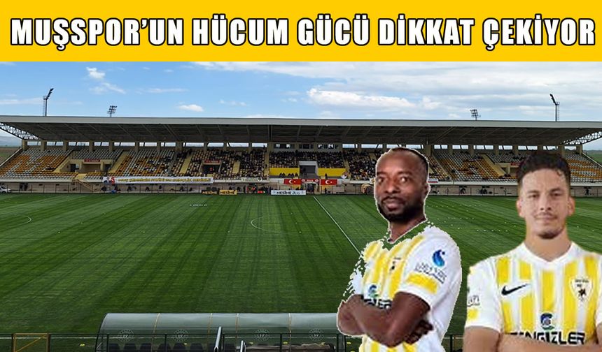 Muşspor’da 5 farklı oyuncu skora katkı sağladı