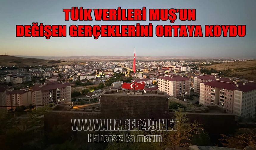 Muş’un nüfusu eriyor: Göç baskısı artıyor