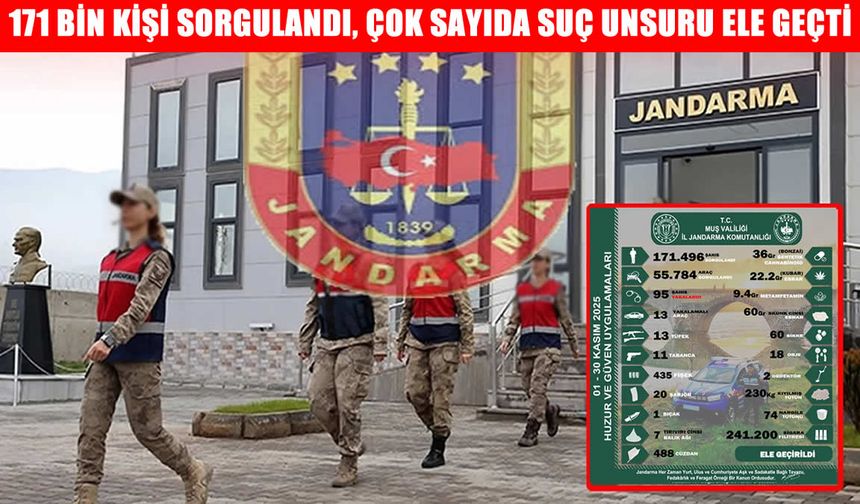 Muş’ta bir ayda 171 binden fazla kişi sorgulandı, yüzlerce suç unsuru ele geçirildi