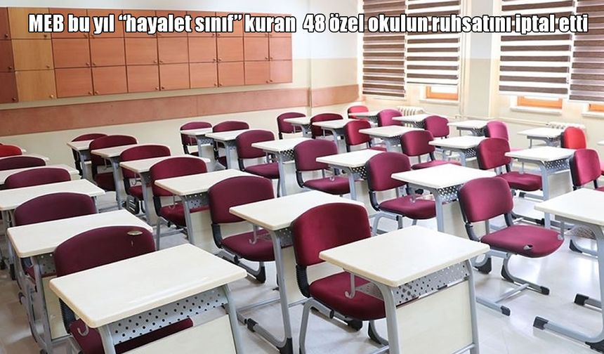 MEB’den ‘hayalet sınıf’lara yaptırım: 48 özel okulun ruhsatı iptal edildi