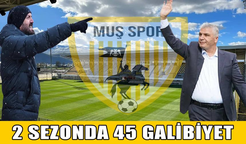 Fatih Çardak’ın dokunuşu Muşspor’u zirveye taşıdı