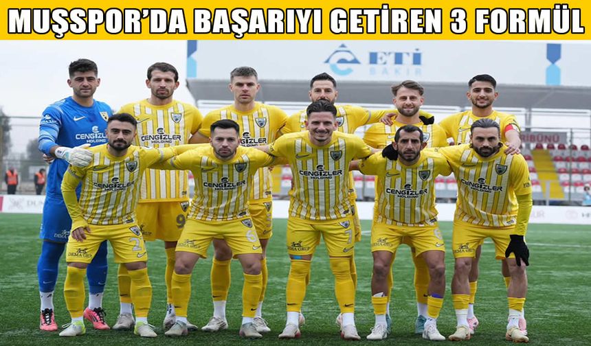 Muşspor’da başarının sırrı: Rotasyon, rekabet ve takım ruhu