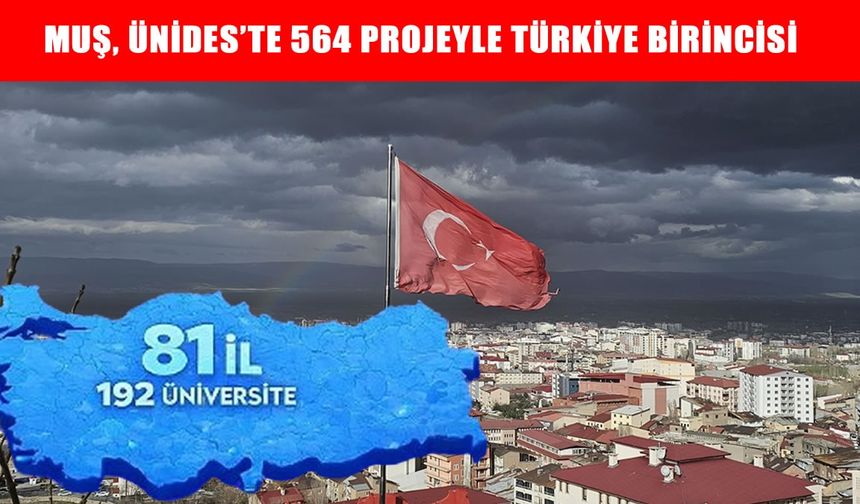 Ünides’te rekor başvuru: Muş Türkiye birincisi