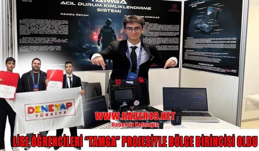 Muşlu genç mucitlerden büyük başarı