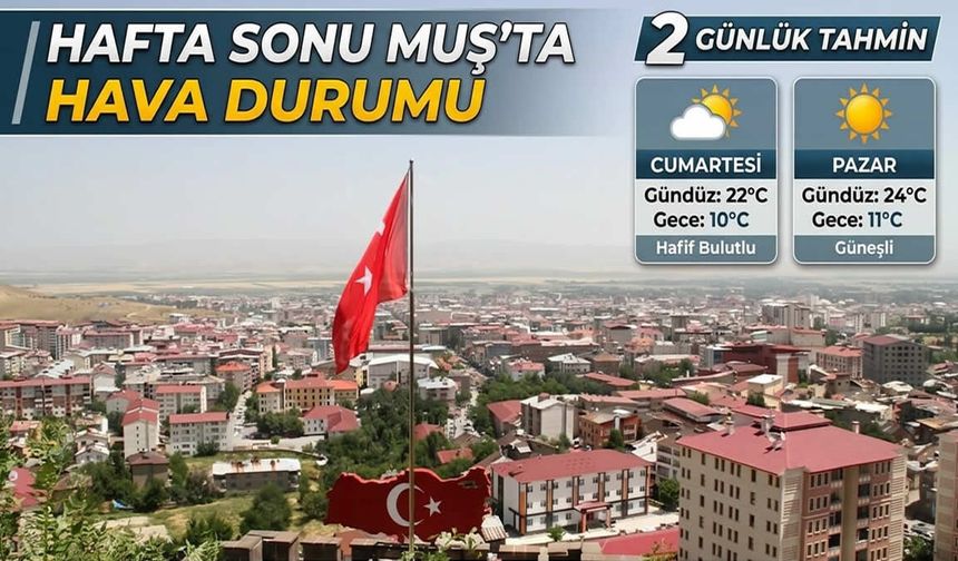 Muş’ta hafta sonu hava nasıl olacak?