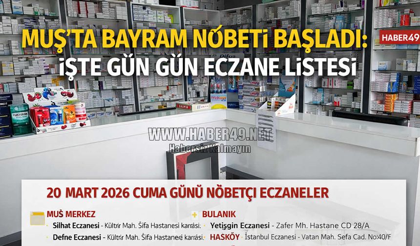 Muş’ta bayramın ilk günü hangi eczaneler açık? İşte nöbetçi listesi
