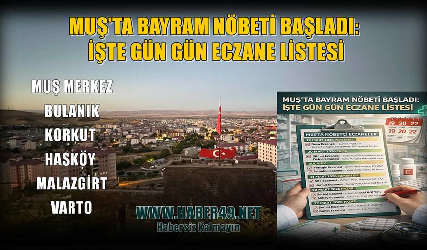 Muş’ta bayramın üç günü açık olacak eczaneler belli oldu