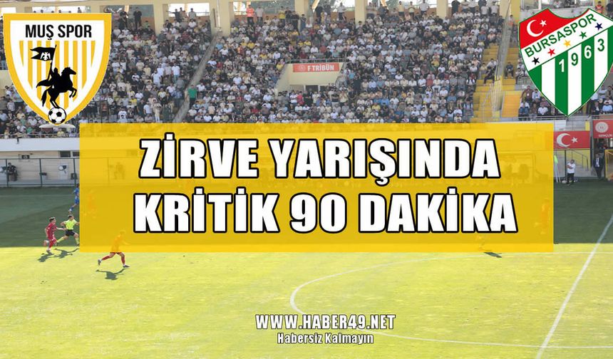 Zirve yolunda kritik randevu: Muşspor – Bursaspor